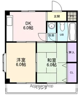 渡邊アパート【201号室】の間取り