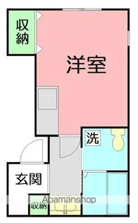 プランドール茅ヶ崎【201号室】の間取り