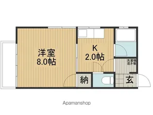 第二大河原荘【201号室】の間取り