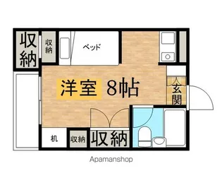 グリーンカーサ【1階】の間取り
