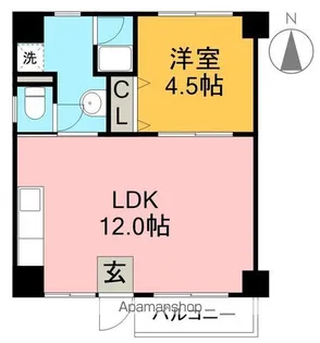 NEO HARIMAYA【2階】の間取り