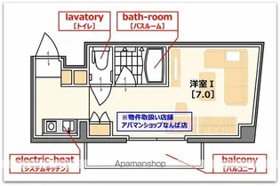 ドミール堺筋本町(DOMEAL)【4階】の間取り