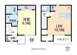 ベルク II【102号室】の間取り
