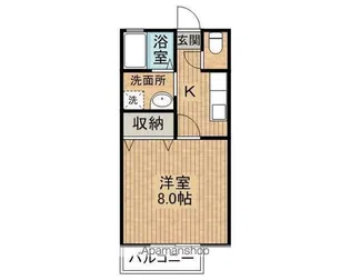 セジュールウエストⅡB【201号室】の間取り