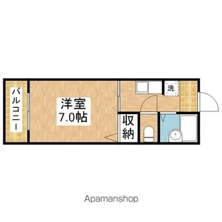 コーポ・エイト【1階】の間取り