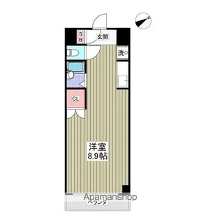 ANNEX【3階】の間取り