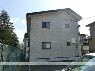 フロンティアハウス天昌寺【205号室】のその他画像