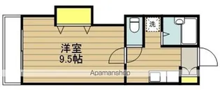 エステートピアキザワ【1階】の間取り