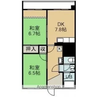 アシスト函館ヒルズA【406号室】の間取り