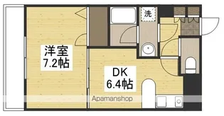 アーバンビュー倉敷カレッジコート【6階】の間取り