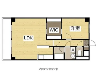 旭川スカイハイツ【3階】の間取り