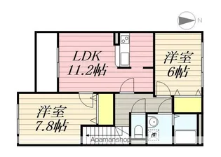 サンコート ウイング【2階】の間取り