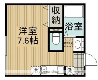 ラーク町田Ⅱ【2階】の間取り