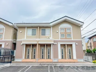 リヴァーパークⅡ Bの画像