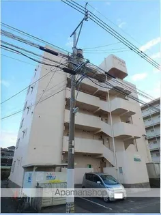 ステーションハイムの画像