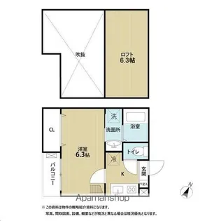 シエル荒巻【2階】の間取り