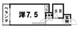 ライオンズマンション西霞町第2【1004号室】の間取り