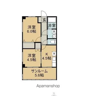 グリーンヒルズ【201号室】の間取り