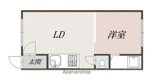 パルハイツⅠ【201号室】の間取り
