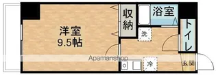 PALAZZO WAKO【4階】の間取り