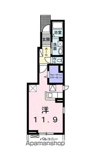ソレイユ SG【1階】の間取り