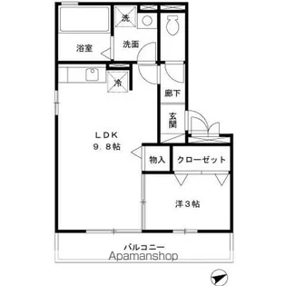 寺原サンハイツⅡ【1階】の間取り