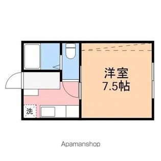 ハウスブライト【1階】の間取り