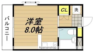 上戸田ハイツ(1丁目)【205号室】の間取り