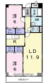 グランソレイユ【2階】の間取り