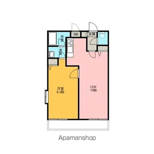 エルスタンザ中野新井【1階】の間取り