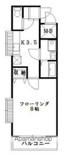 ファミーユ小松島【2階】の間取り