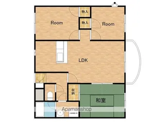 藤住宅【201号室】の間取り