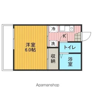 プレ相模大野【2階】の間取り