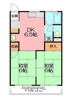 ハイホーム大森【1階】の間取り