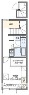 レオパレストビス【212号室】の間取り