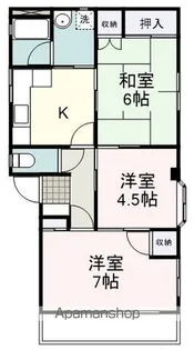 VILLETTA【301号室】の間取り