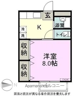 SURPLUSⅠ INOUE【103号室】の間取り