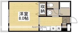 ベール花尻A【1階】の間取り