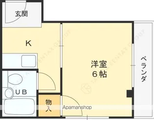 シャルマン南野【2階】の間取り