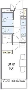 レオパレスヴィラ高須【406号室】の間取り
