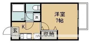 パル・ル【2階】の間取り