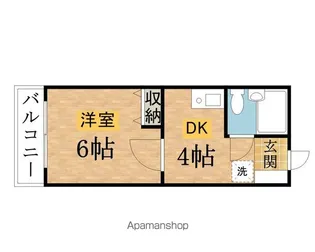 グロブナーハウス八王子Ⅱ【222号室】の間取り