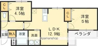 プレサンスクレージュ喜里川町 SOUTH【1階】の間取り