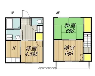 メイゾン・ドゥ・あやね【5号室】の間取り