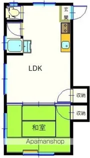 第一田万里ビル【405号室号室】の間取り