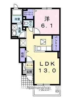 フラン ソレイユ【1階】の間取り