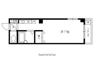 SONIX【301号室】の間取り