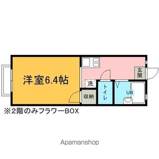 ベンポスタ土呂【103号室】の間取り