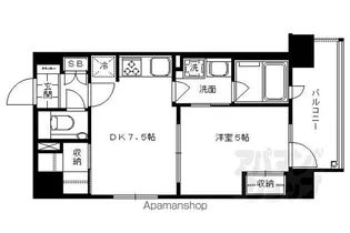 ルーシア烏丸御池【202号室】の間取り