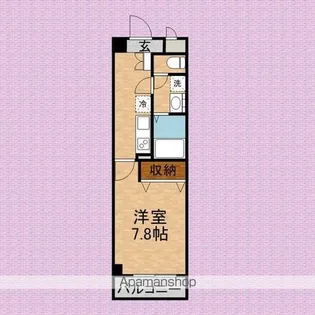 ボン クラージュ【503号室号室】の間取り